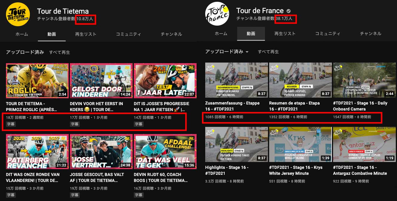 Tour de TietamaとTour de France公式チャンネルの画面