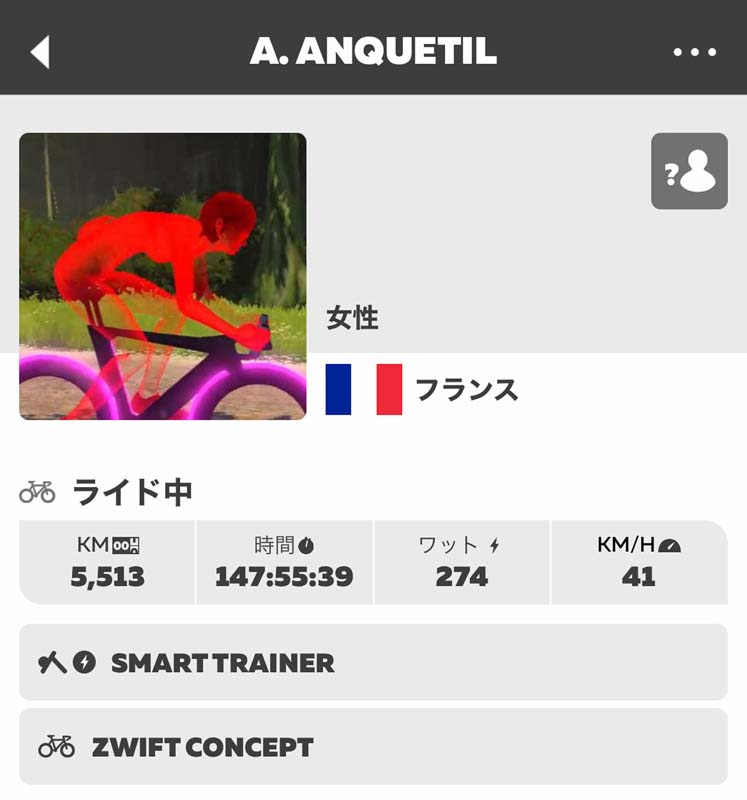 ZWIFTのペースパートナー A.Anquetil