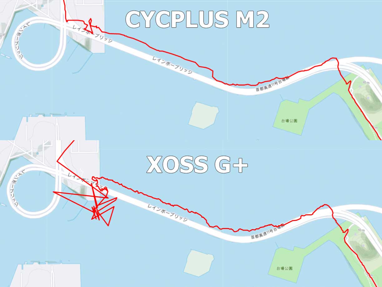 CYCPLUS M2とXOSS G+のGPSデータ比較