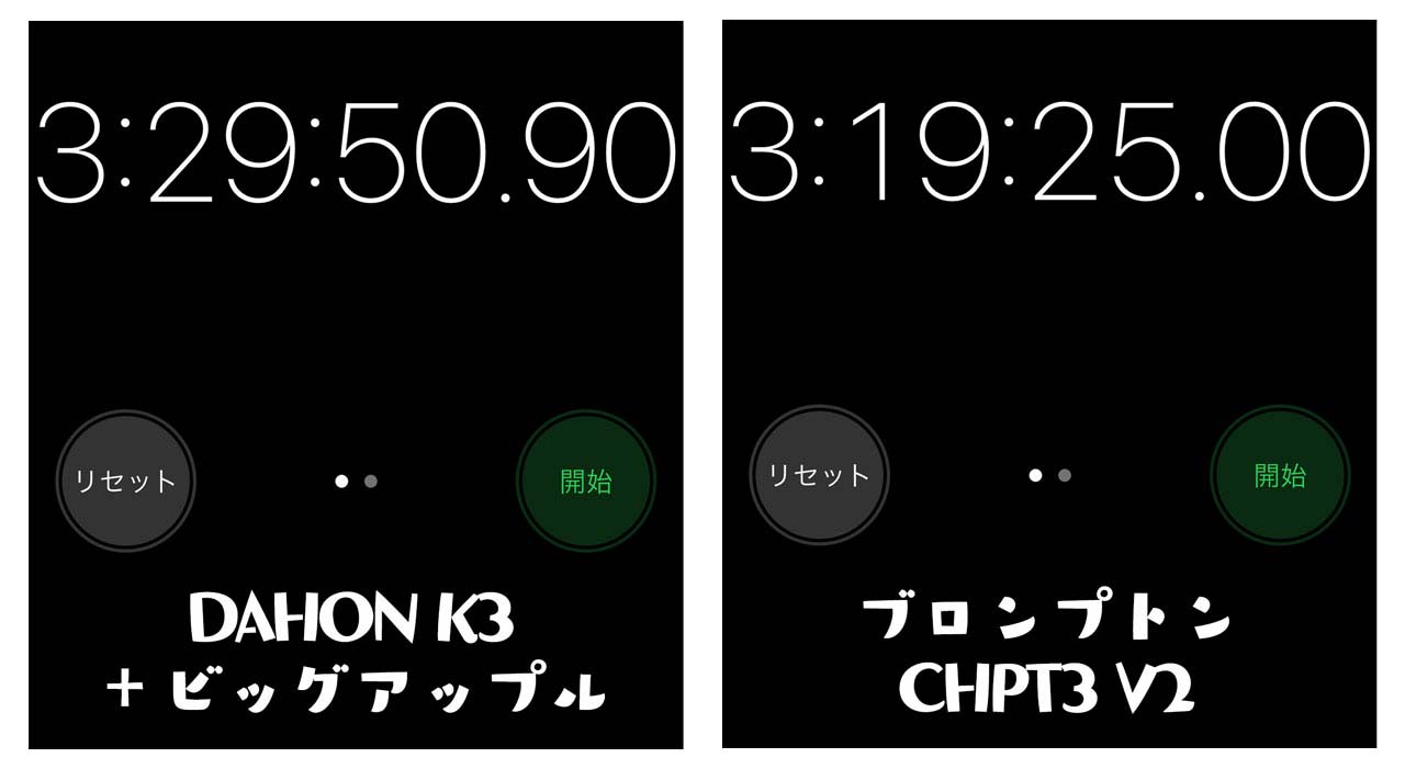 Dahon K3（ビッグアップル）とBrompton 走行時間の比較